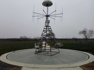 Positioning Turntable