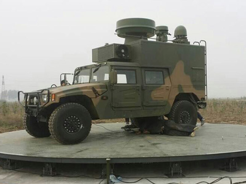 Positioning Turntable