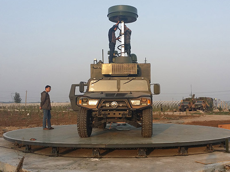 Positioning Turntable