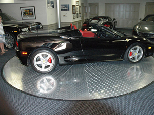 Display Turntable